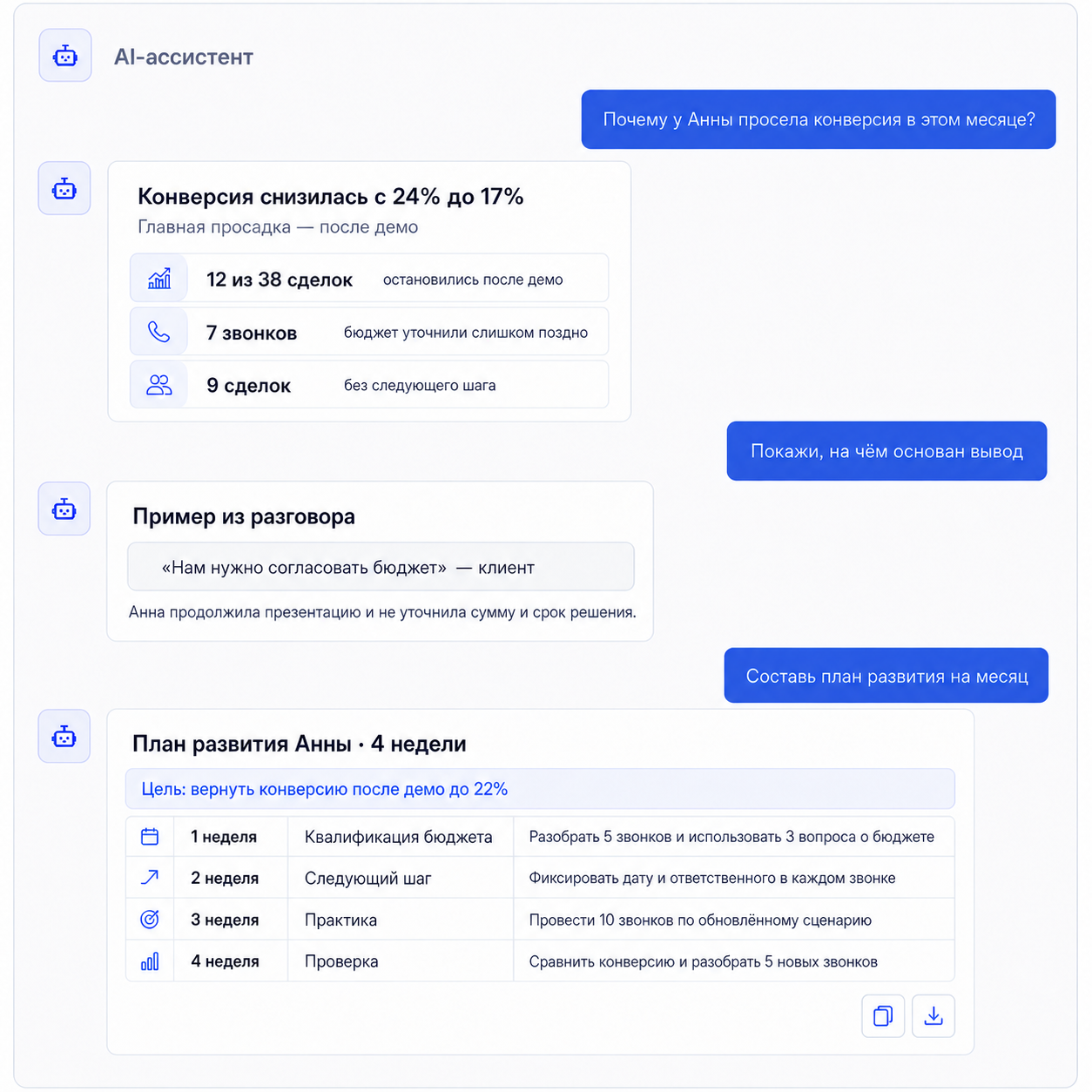 Последовательный диалог с AI-ассистентом Bewise и план развития менеджера